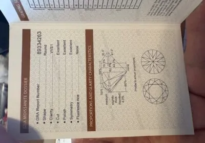 Cocktail-Ring-Card-Details-2