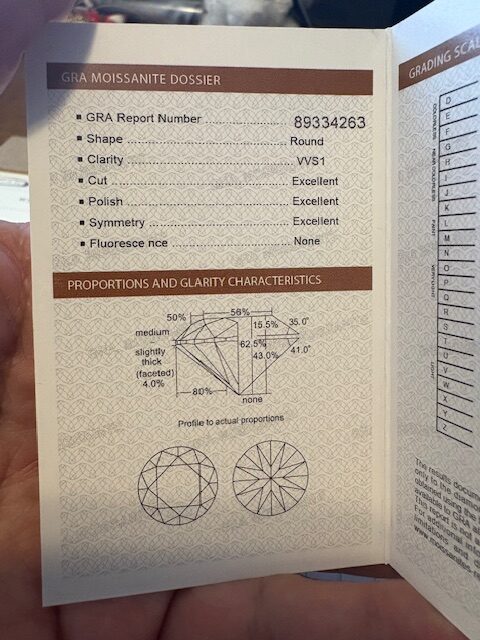 Cocktail-Ring-Card-Details-2